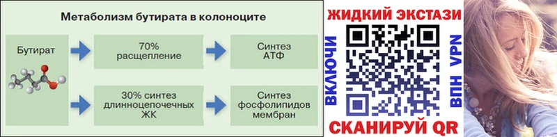 Бутират Butirat  Городовиковск 